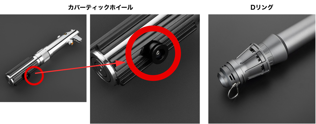 ライトセーバーヒルトのCovertecホイール
ライトセーバーのDリング取り付け部分