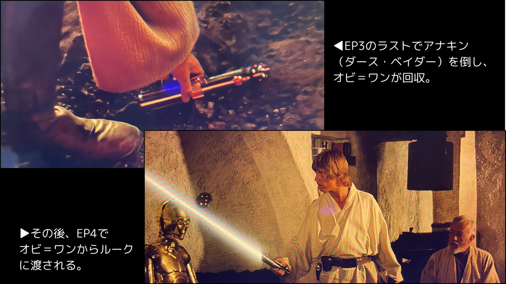 アナキンのライトセーバーの歴史