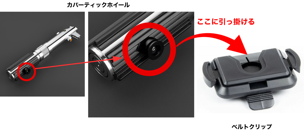 ライトセーバーを腰につけるのに必要なもの